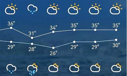 苏州天气15天天气预报_苏州天气15天天气预报15天查询