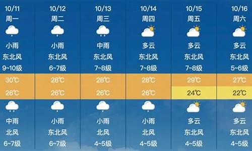 莆田市天气预报15天当地天气_莆田市天气预报15天