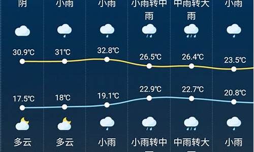 临安天气_临安天气40天