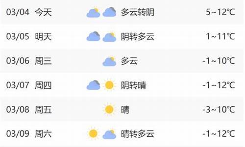 山东泰安天气预报今天有雨吗_山东泰安天气预报今天