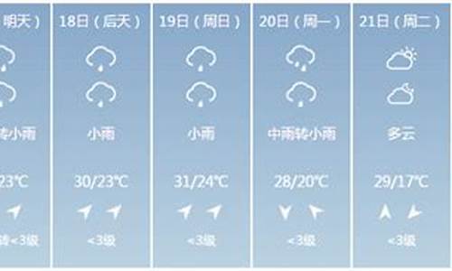 屏南县天气预报_屏南县天气预报一周