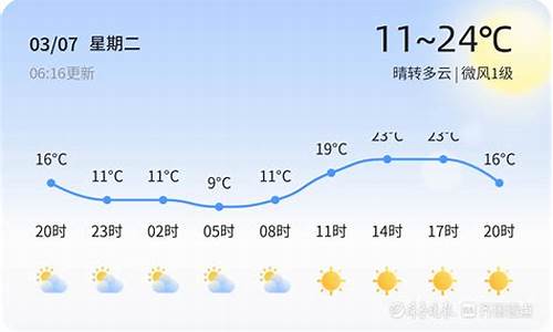 临沂未来30天天气预报_临沂未来30天天气预报详情