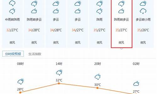 顺德天气预报15天气_顺德天气预报15天