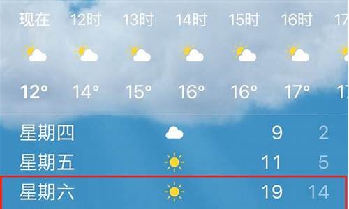 南昌天气预报15天气报旅游_南昌天气预报15天气报